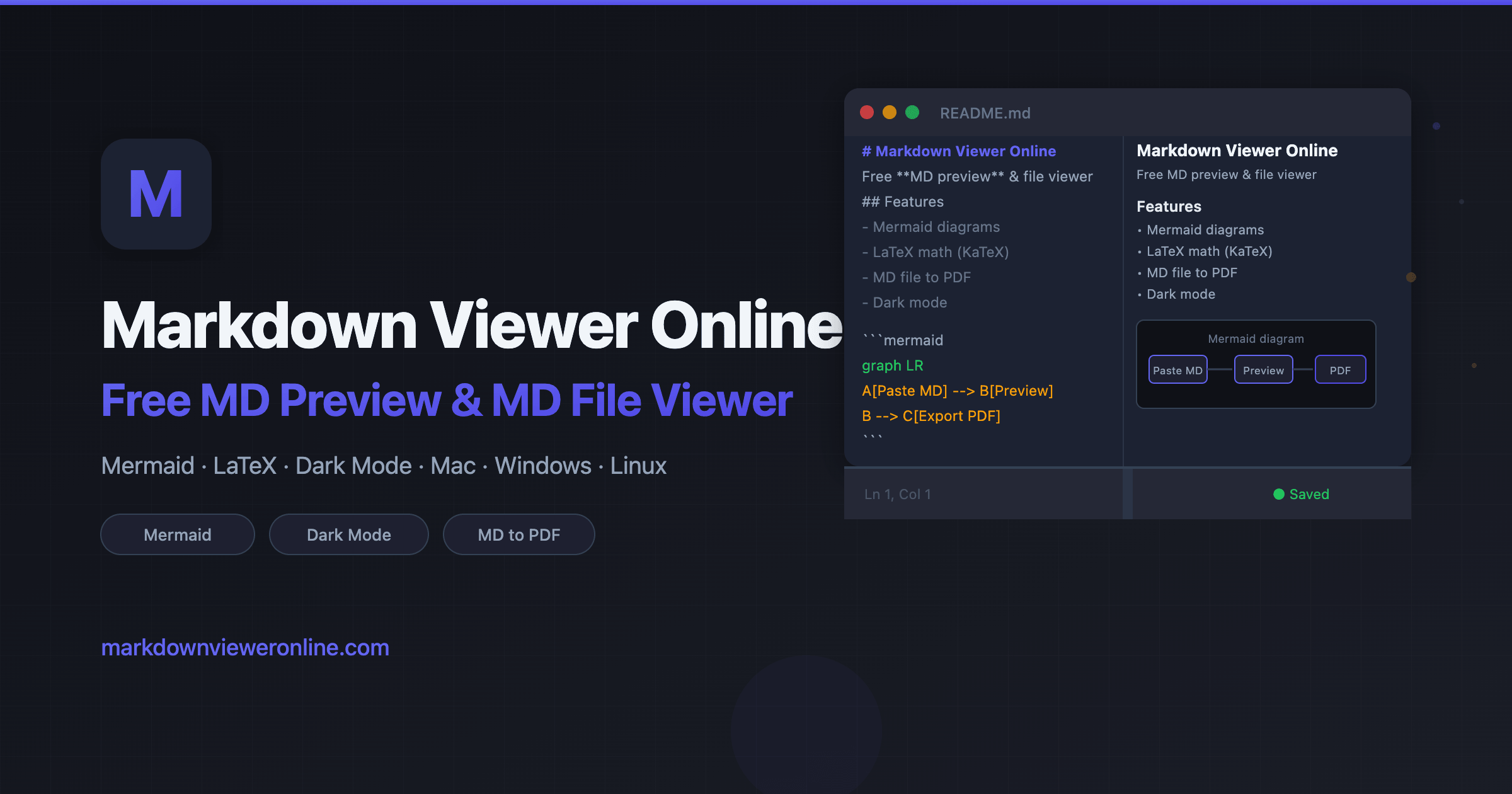 Markdown Viewer Online — Free MD Preview & MD File Viewer